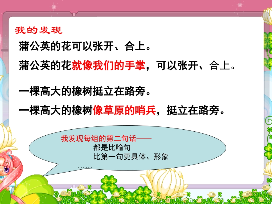 《语文园地二》教学课件 (2)_第3页