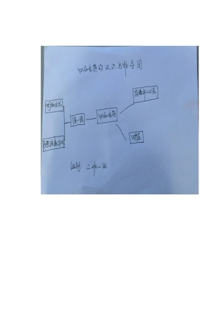 班组教学设计