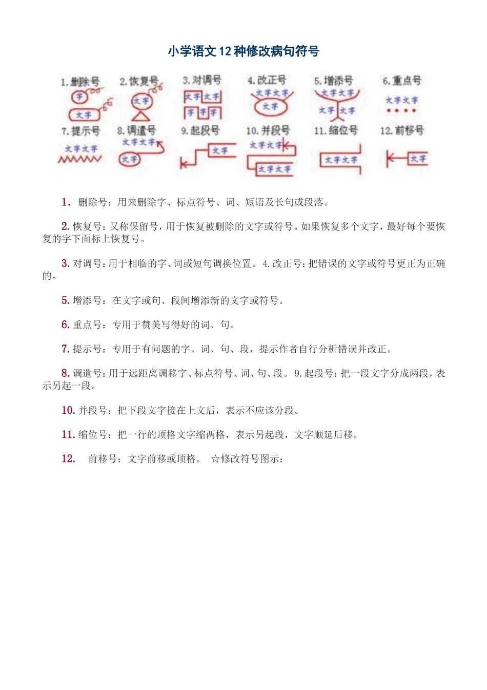 小学语文12种修改病句符号 (2)_第1页
