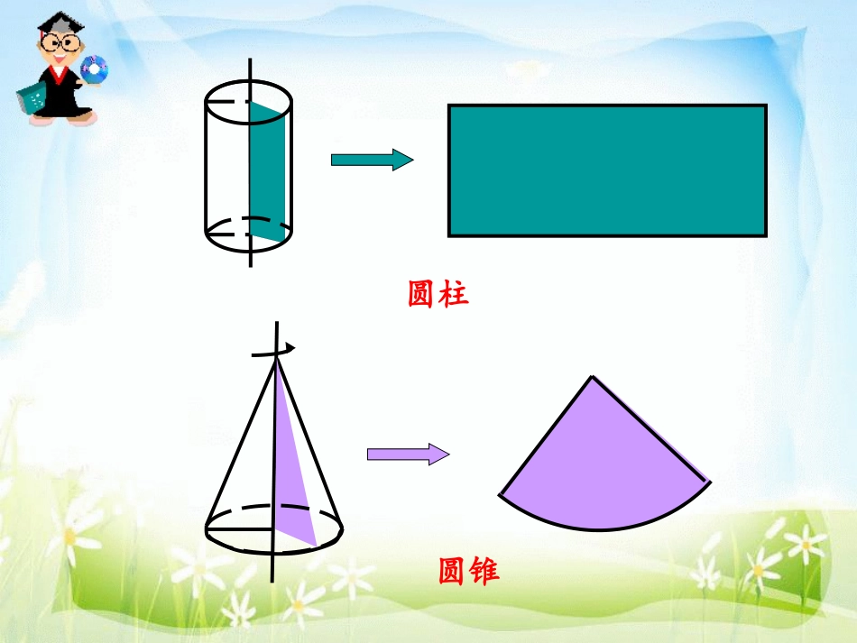 球的体积和表面积_第3页