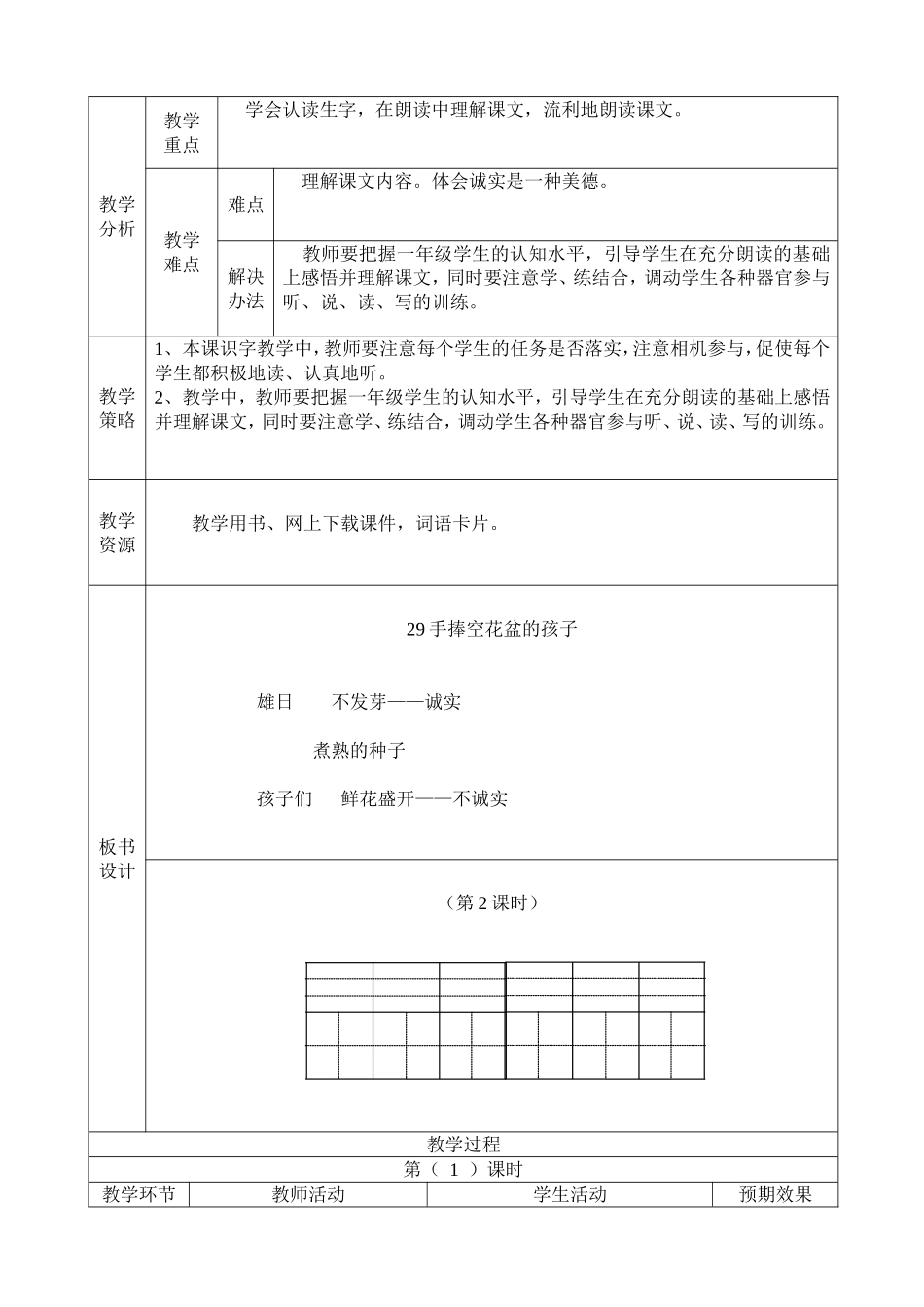 手捧空花盆的孩子_第2页