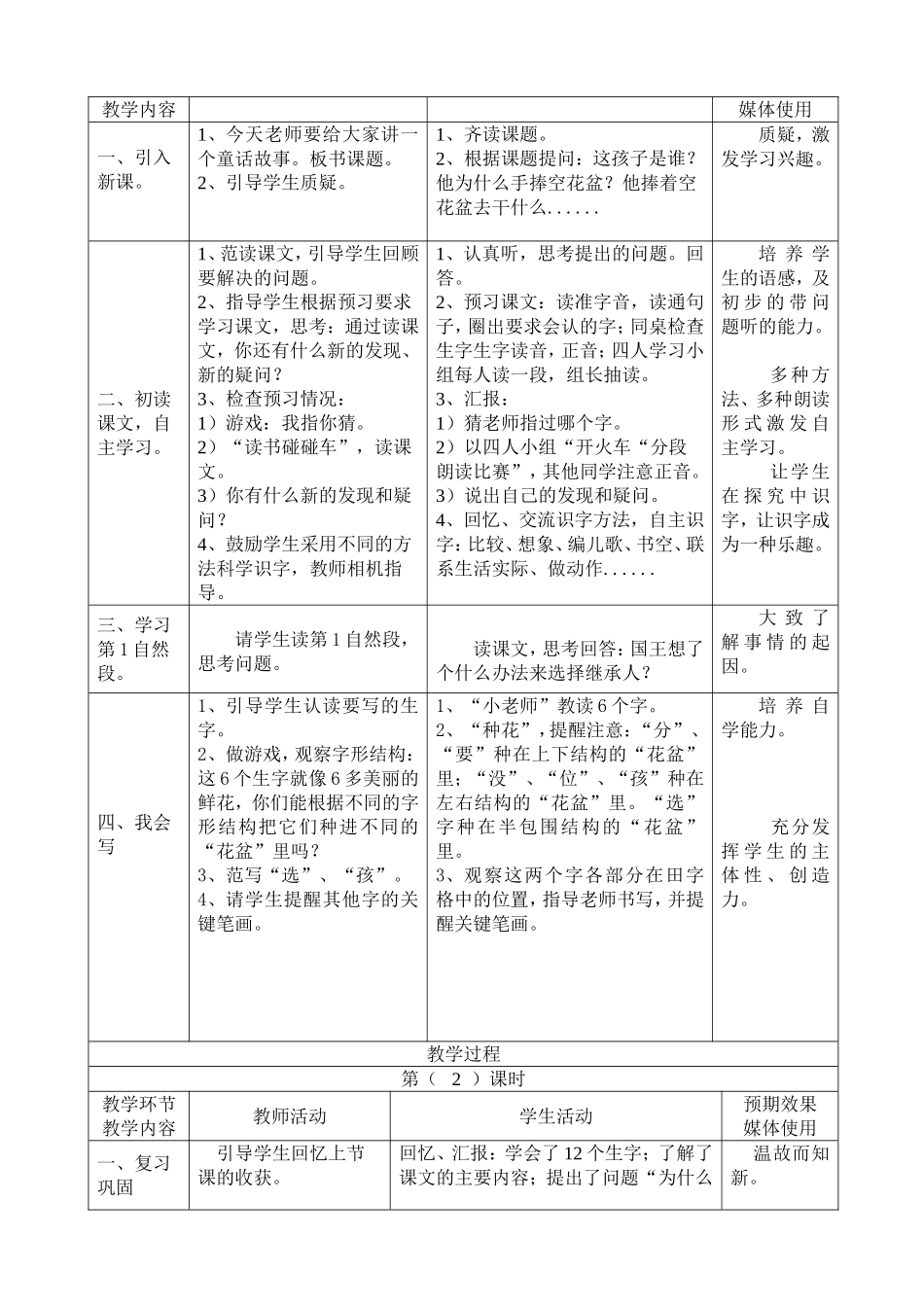 手捧空花盆的孩子_第3页