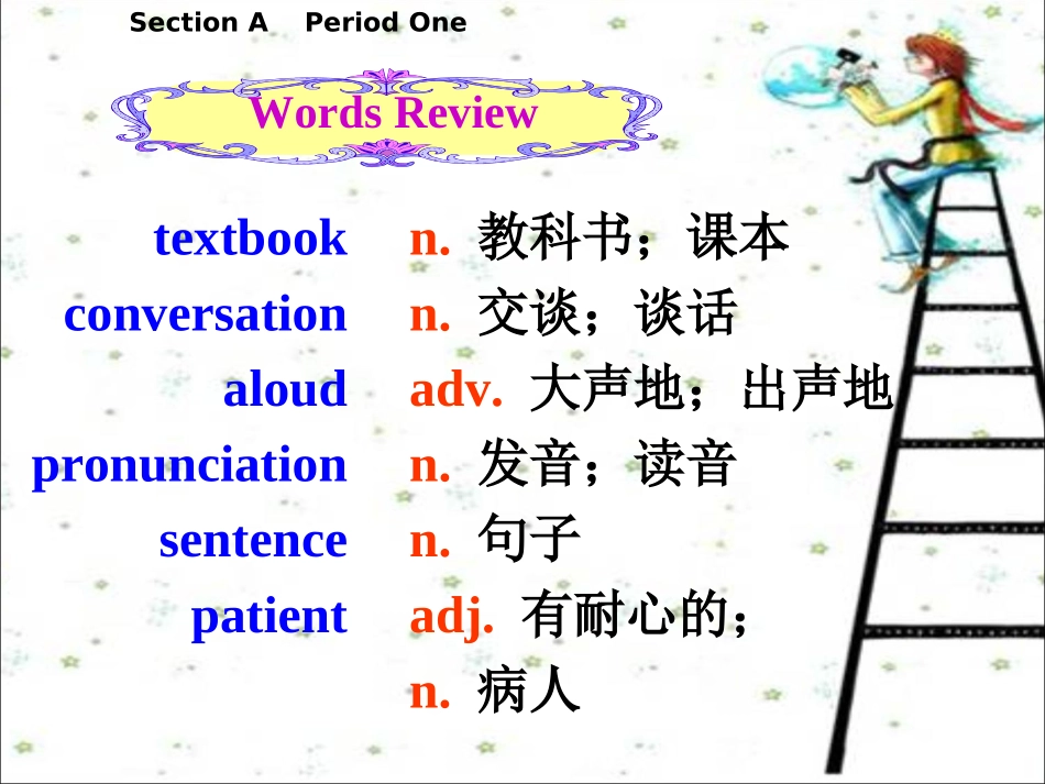 2014_九年级英语Unit_1How_can_we_become_good_learners_第2页