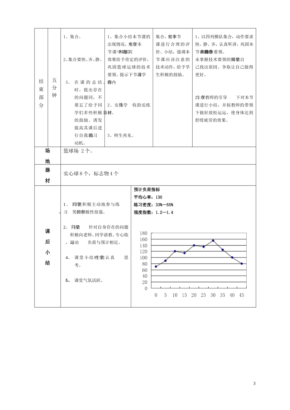 篮球运球急停急起_第3页