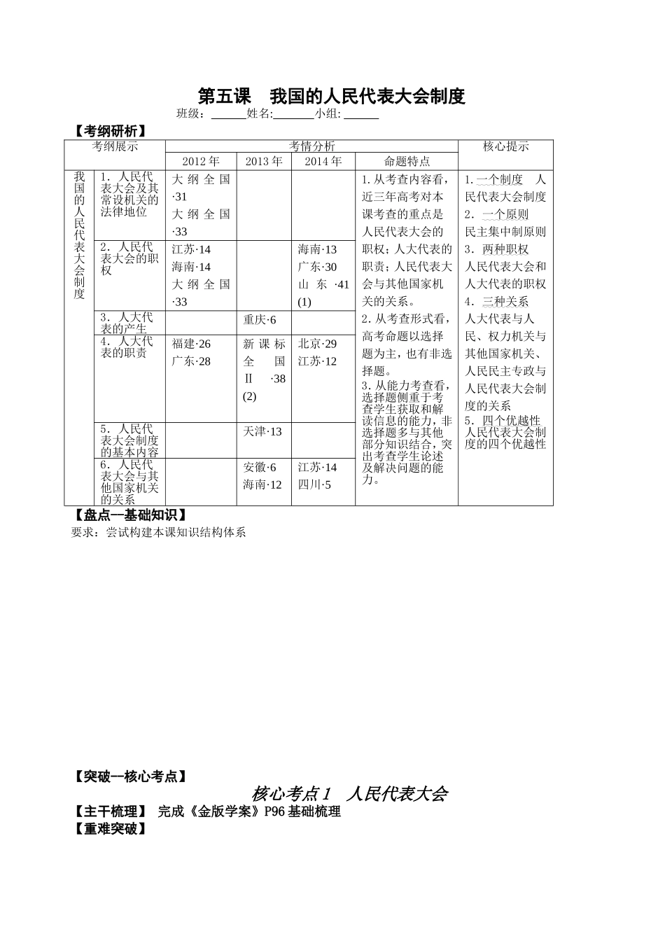 第五课我国的人民代表大会制度讲练_第1页