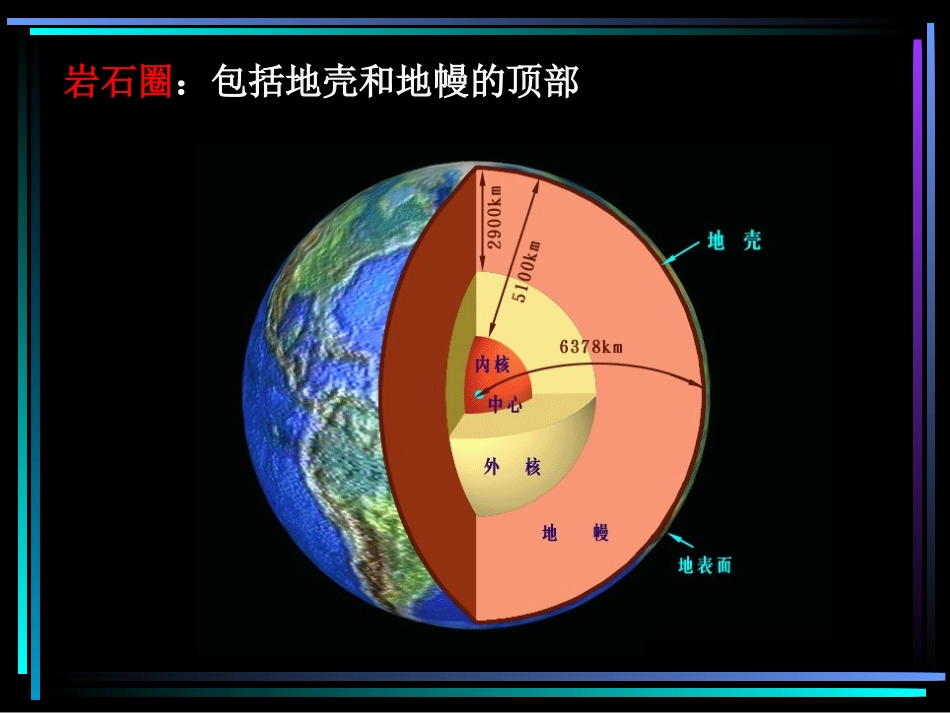 岩矿和地壳物质循环_第3页