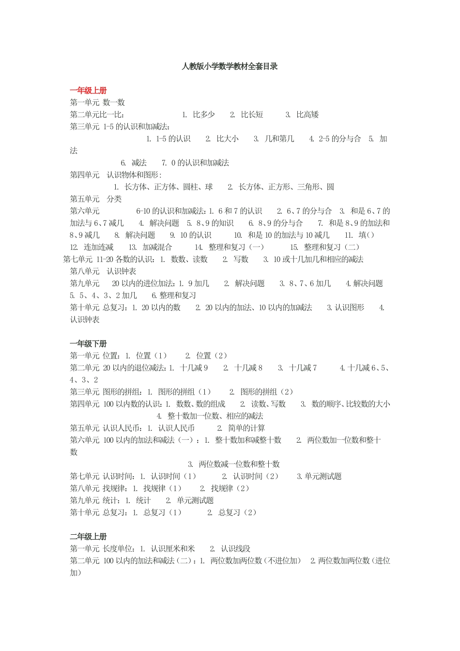 人教版小学数学教材全套目录_第1页
