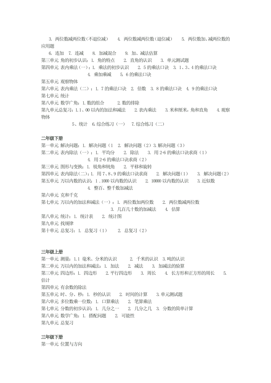 人教版小学数学教材全套目录_第2页