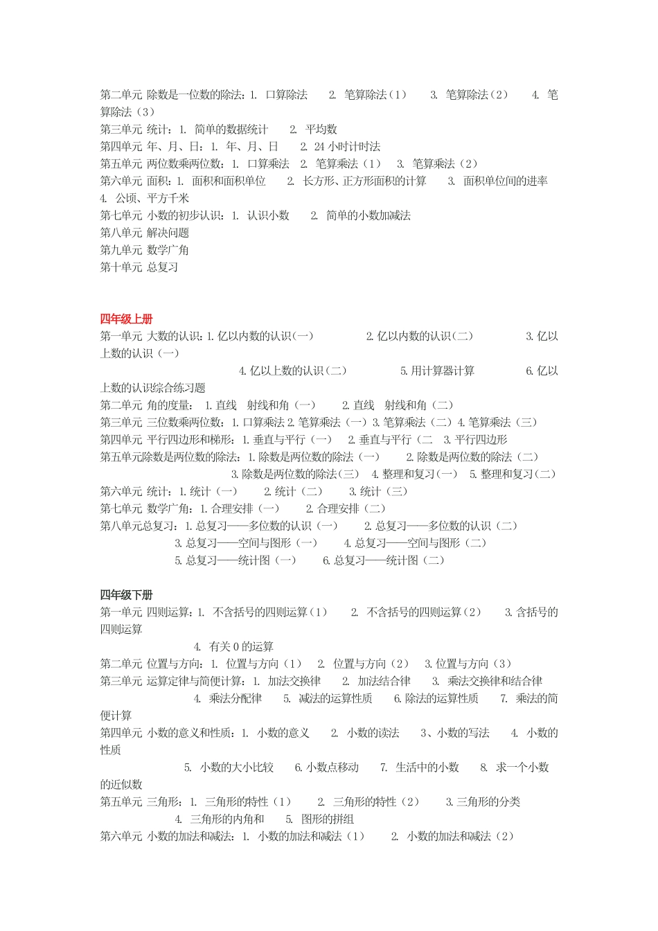 人教版小学数学教材全套目录_第3页