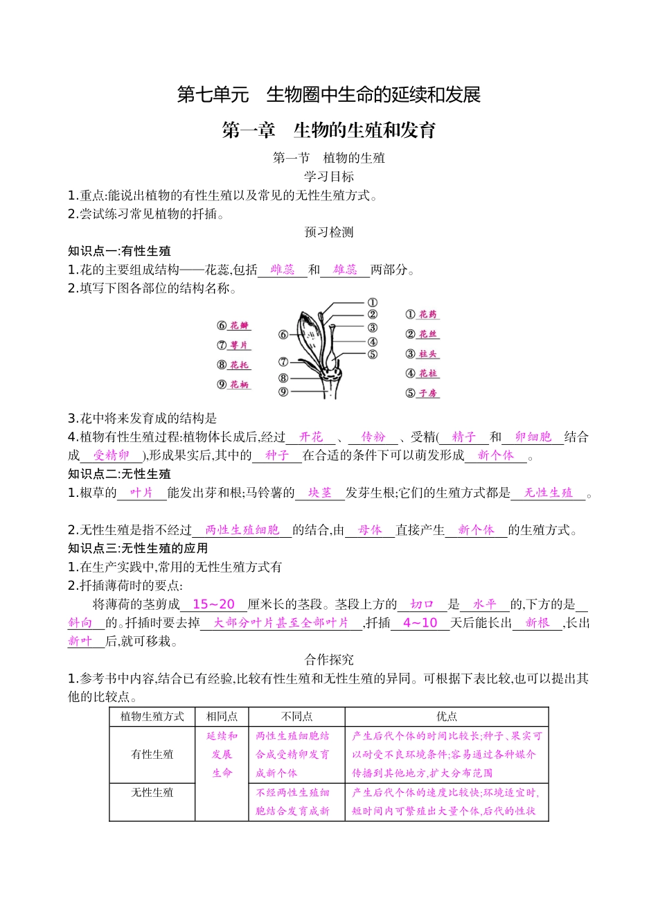 八年级下11《植物的生殖》导学案_第1页