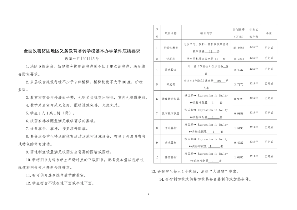 三河初级中学“全面改薄”展板样本_第2页