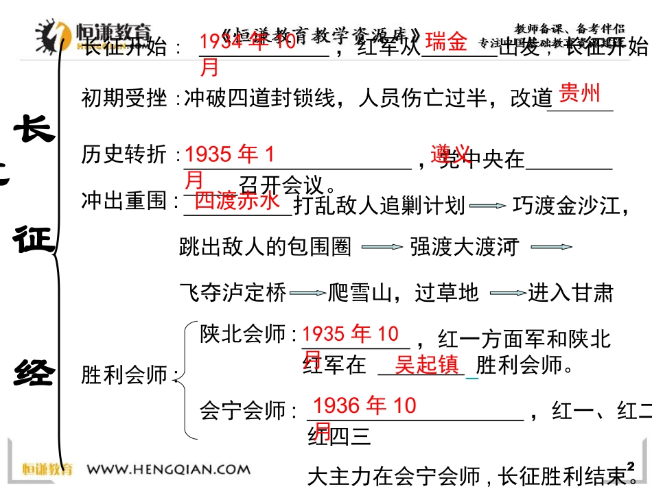 红军不怕远征难_第3页