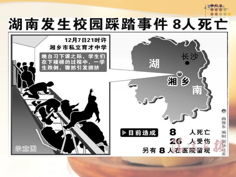 安全无小事—小学生安全教育主题班会_第3页