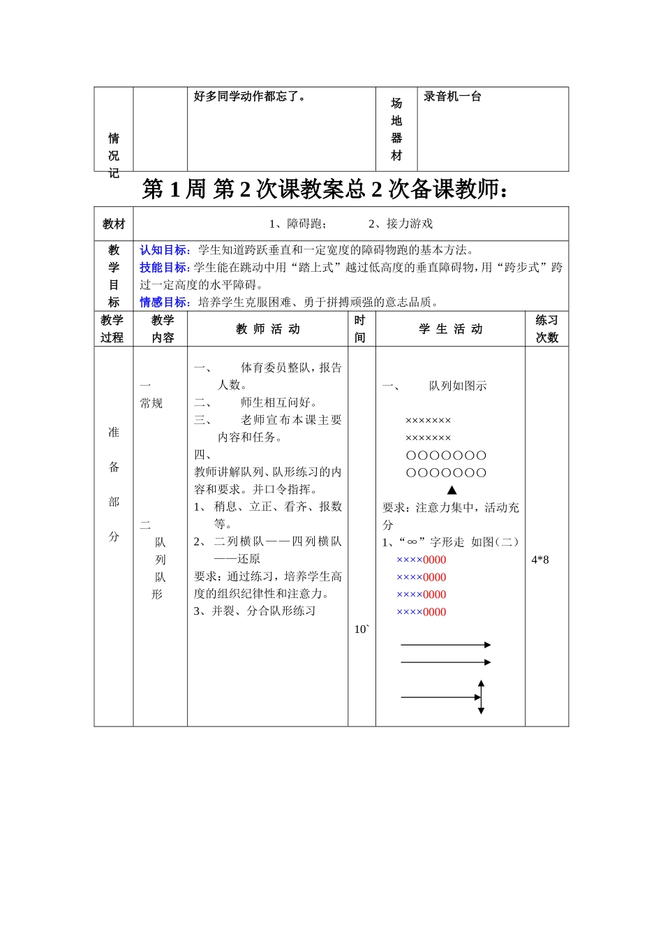 初中体育教案全集八年级_第3页