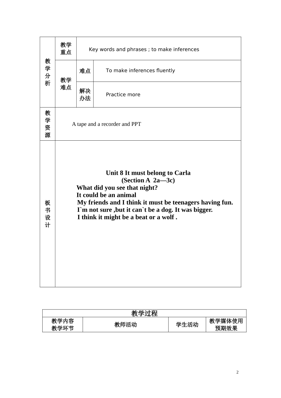 赵秀花ItmustbelongtoCarla课堂教学设计_第2页