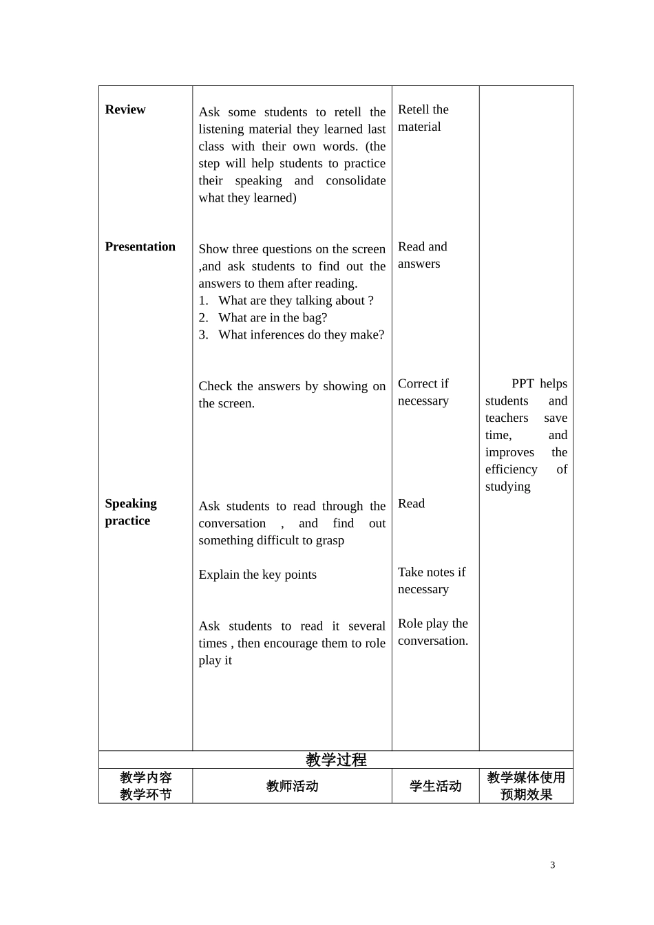 赵秀花ItmustbelongtoCarla课堂教学设计_第3页