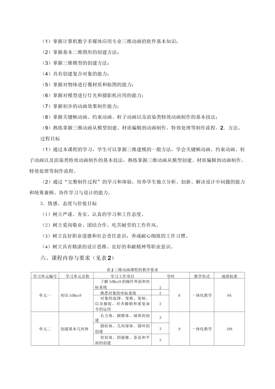《三维动画》课程标准._第2页