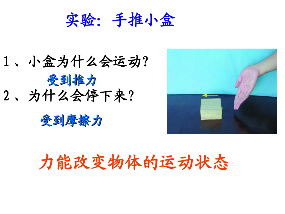 《牛顿第一定律》课件_第2页