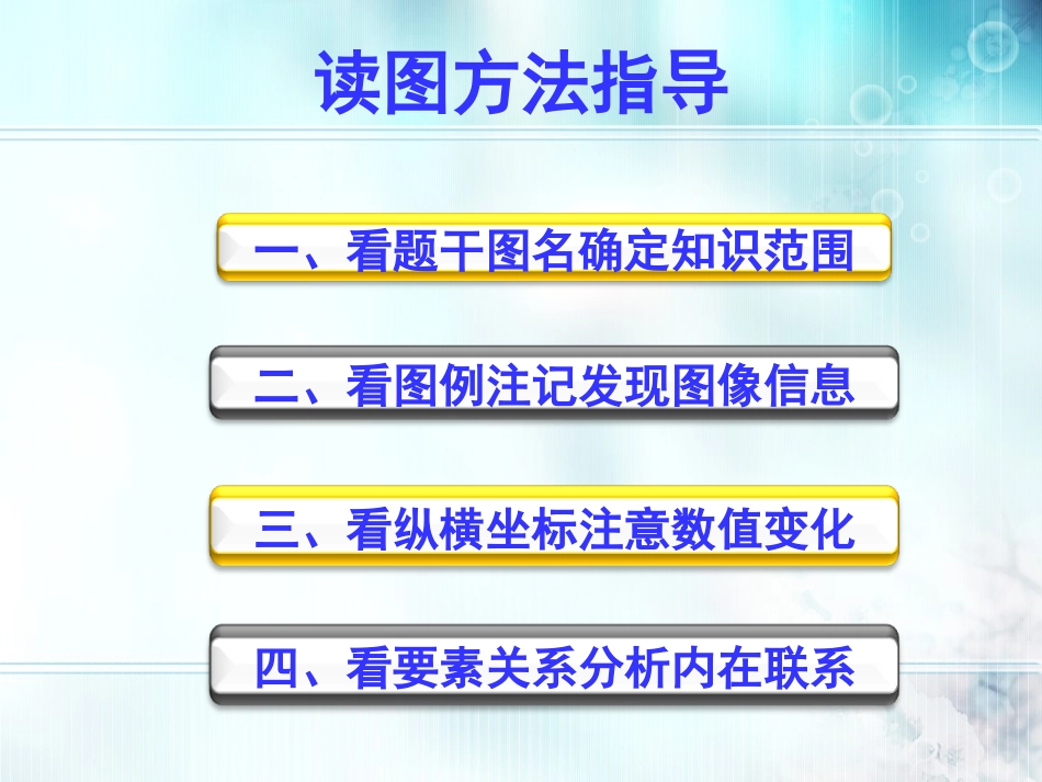 平面直角坐标图的判读技巧_第2页