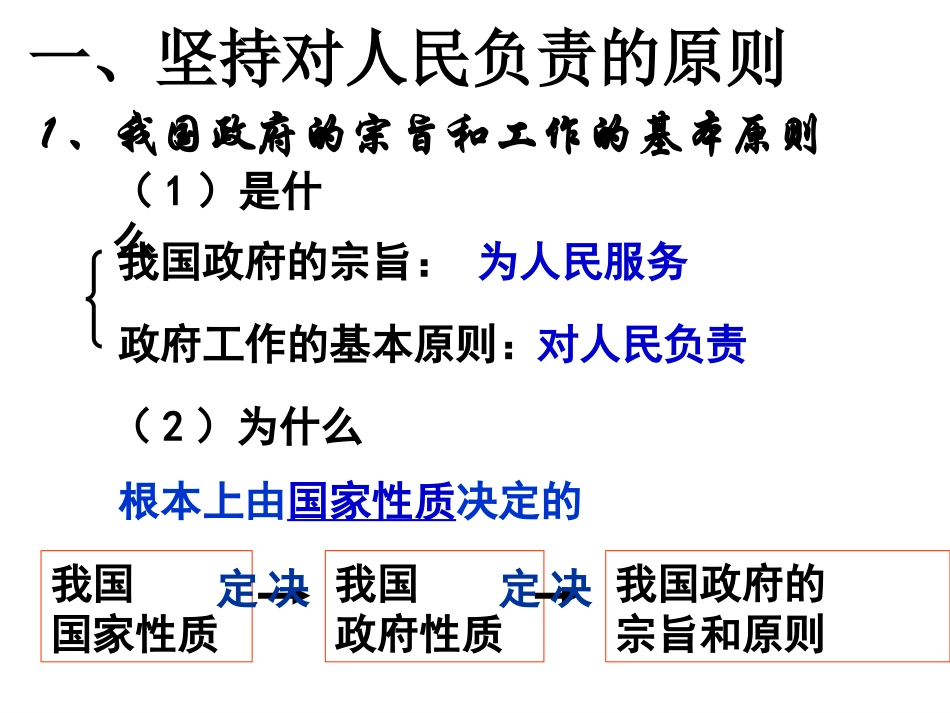 (2015最新)政府的责任：对人民负责PPT_第3页