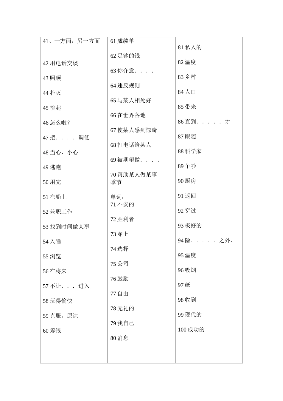 八年级下册英语单词竞赛_第2页