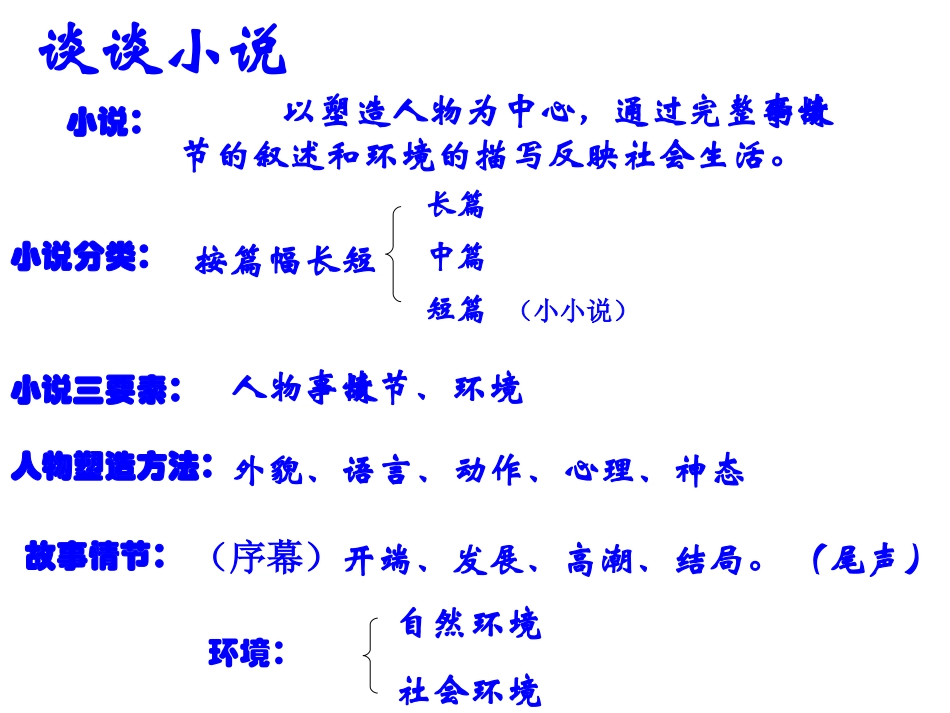 《故乡》课件 (2)_第2页