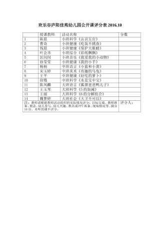 欢乐谷201610公开课评分表
