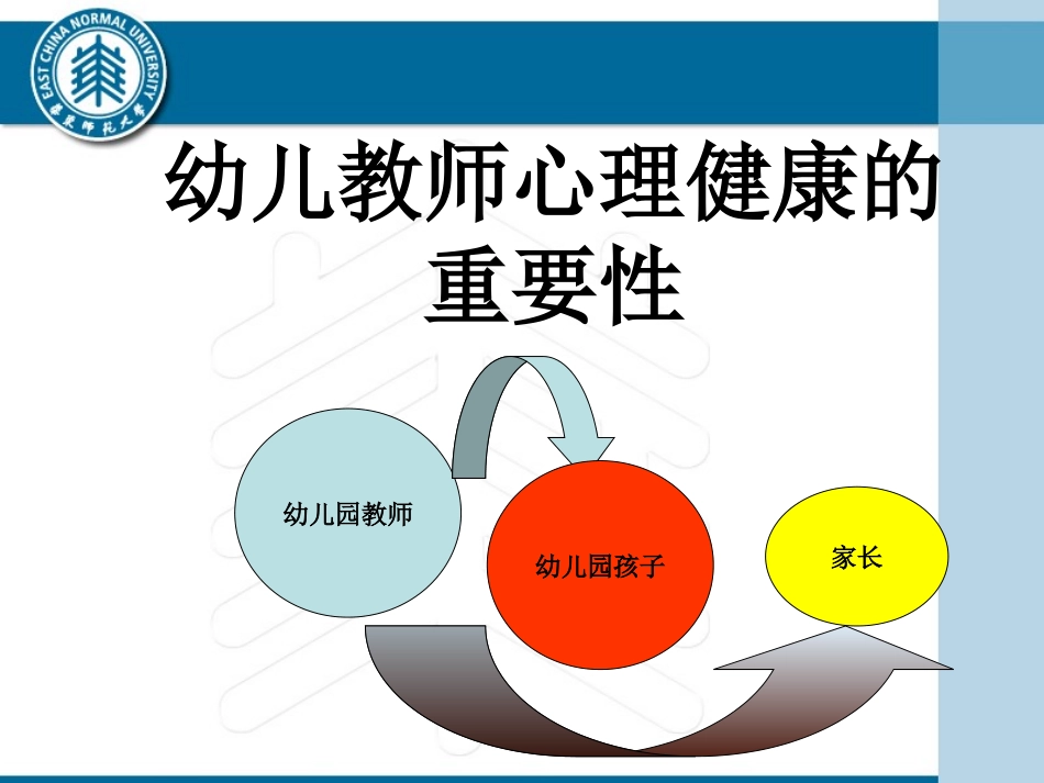 教师、园长的心理健康从“心”开始_第2页