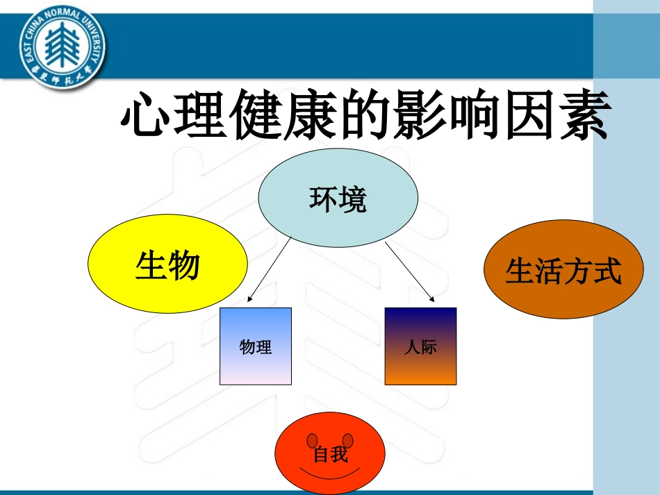 教师、园长的心理健康从“心”开始_第3页