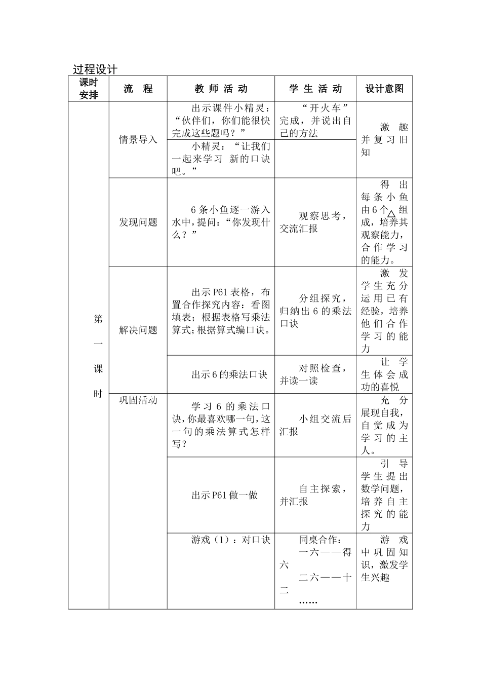 《6的乘法口诀》教学设计_第3页