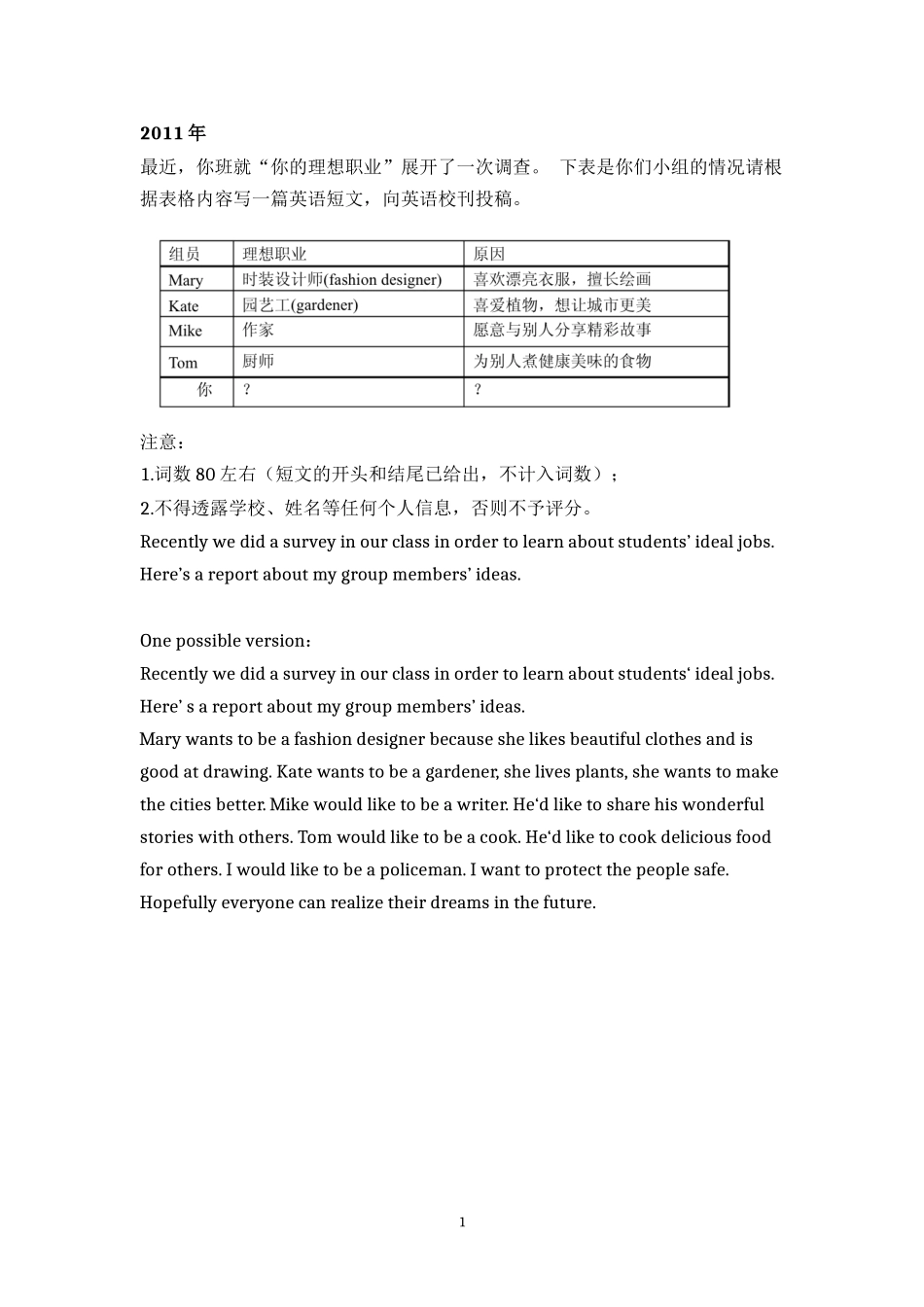 2011-2015广州市中考英语作文真题(含参考答案)_第1页