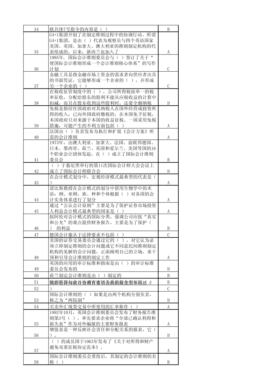 国际会计 机考资料_第2页