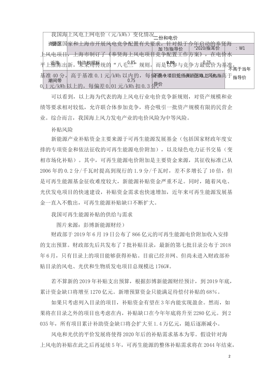 国内海上的风电开发风险及应对措施_第2页