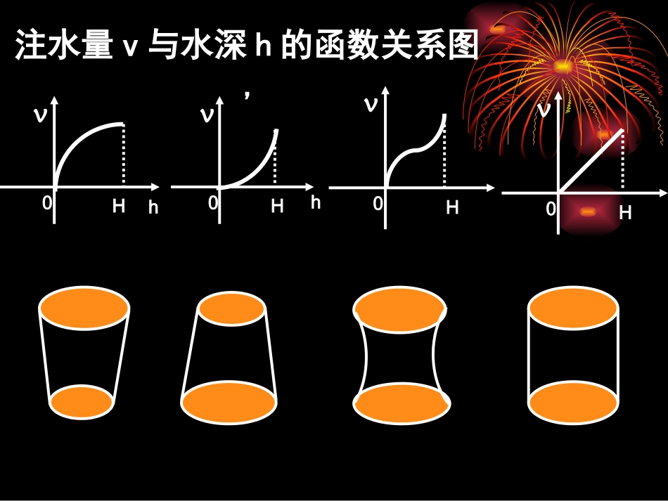 空间几何体的三视图和直观图课件_第2页