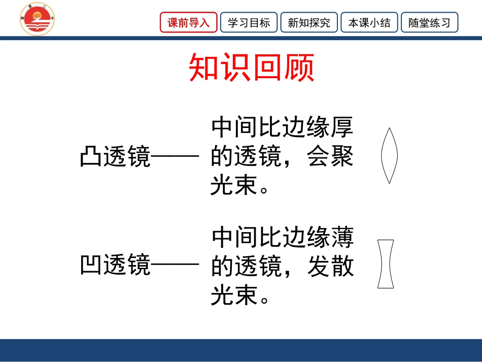 《科学探究：凸透镜成像》第二课时课件_第2页
