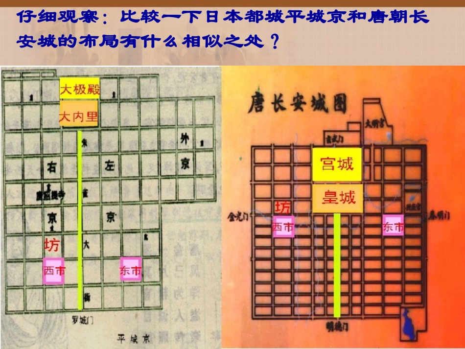 对外友好往来课件_第3页