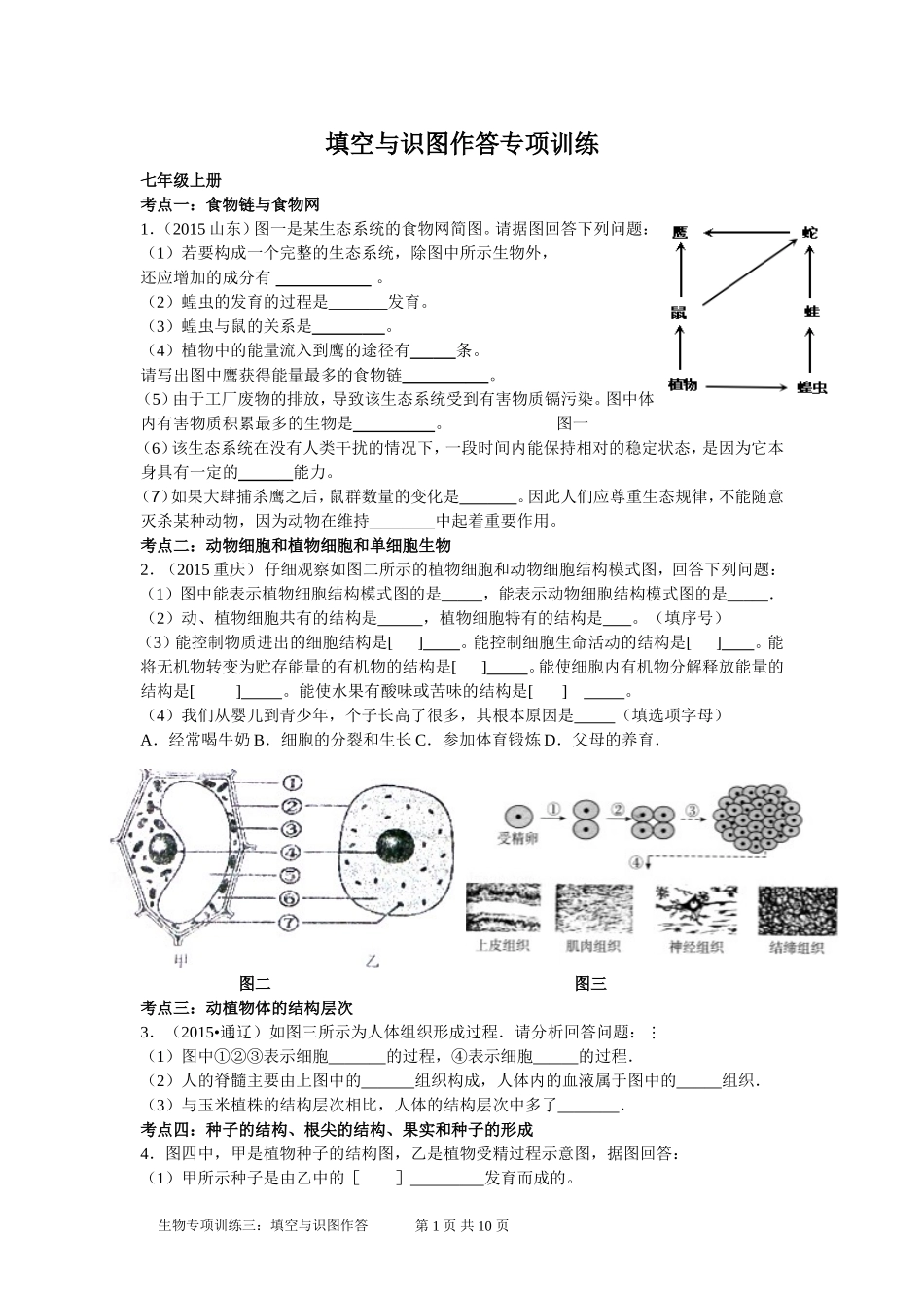 填空与识图作答专项训练2016考前综合_第1页