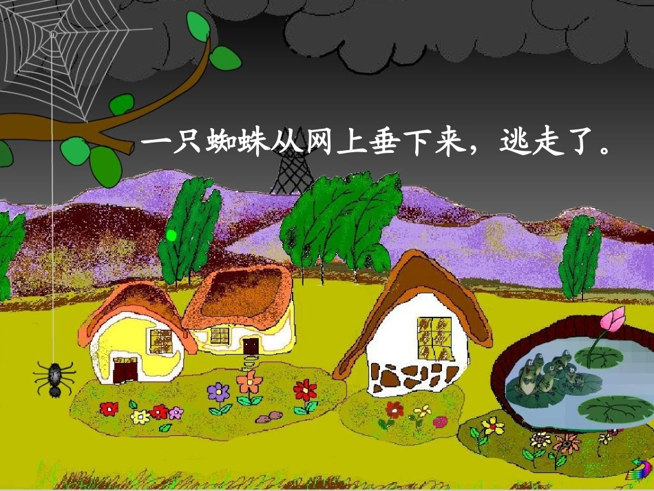 雷雨 (2)课件_第3页