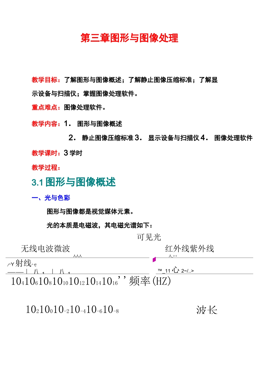 图形与图像处理_第1页