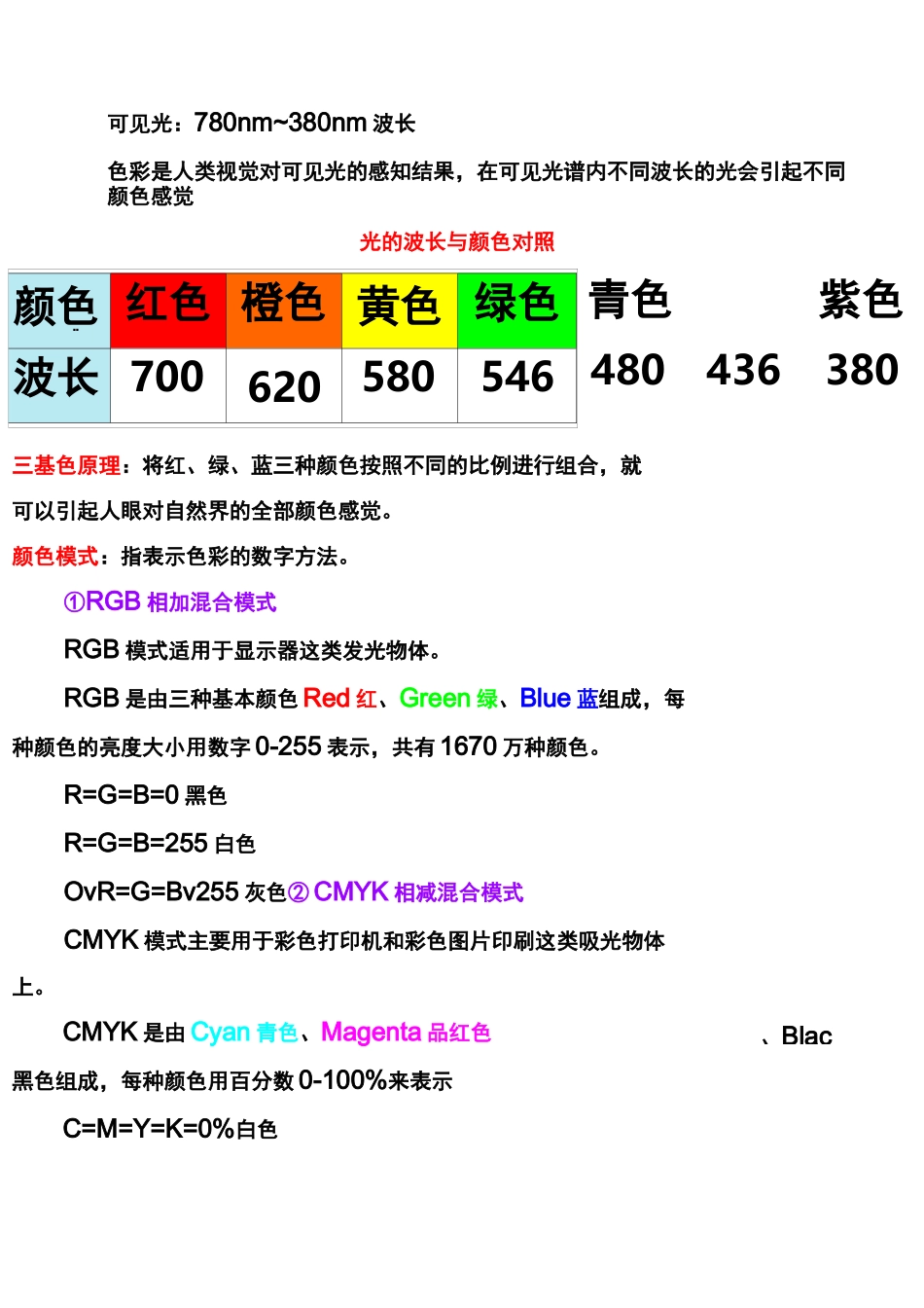 图形与图像处理_第2页