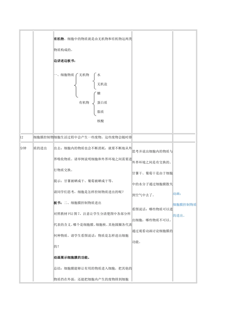 第二章第一节细胞的生活需要物质和能量_第3页