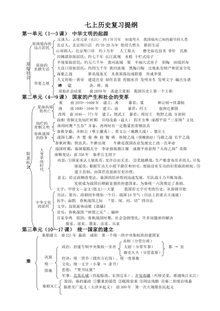 七上历史结构提纲
