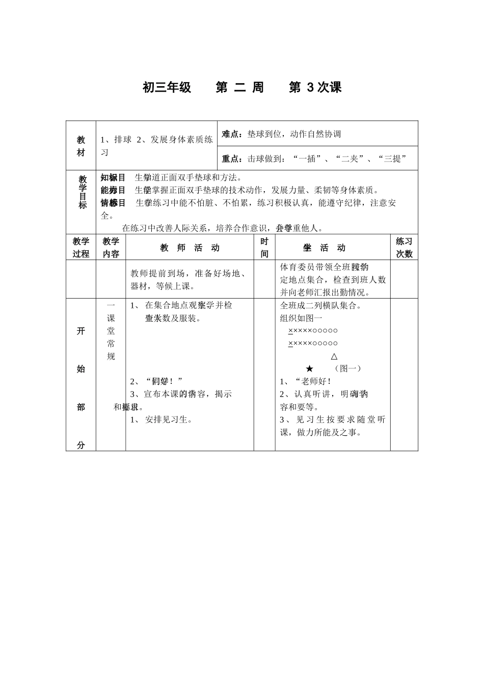 九年级体育第2周教案_第1页