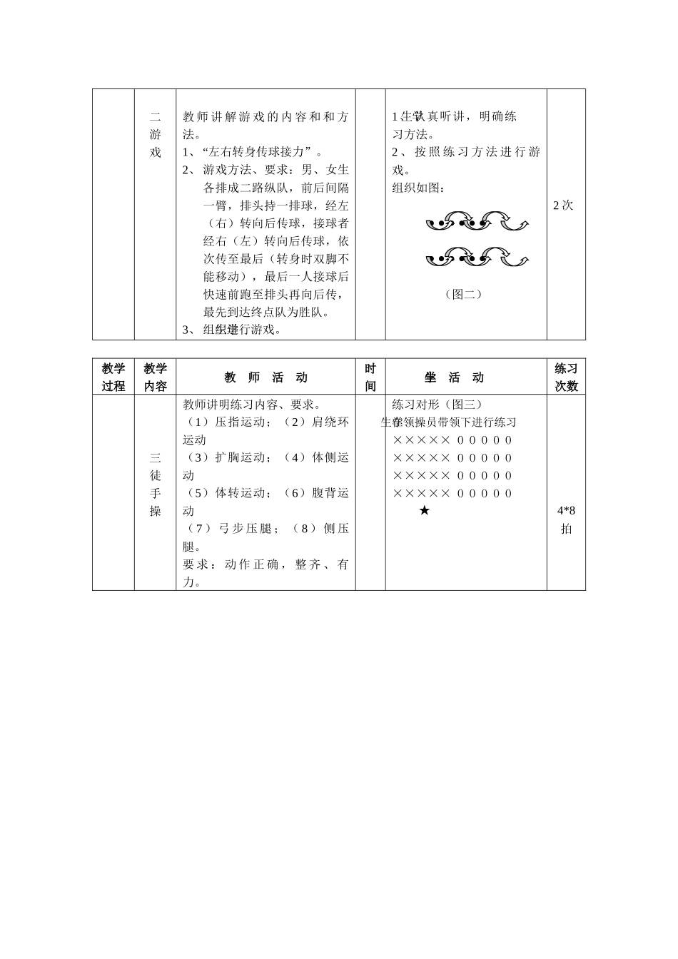 九年级体育第2周教案_第2页