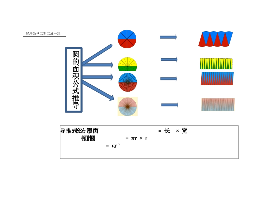 思维导图 (4)_第1页