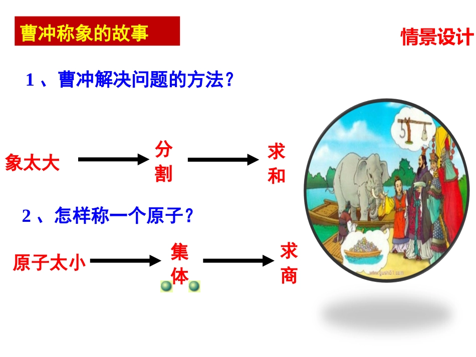 《物质的量的单位——摩尔》课件（2）_第2页