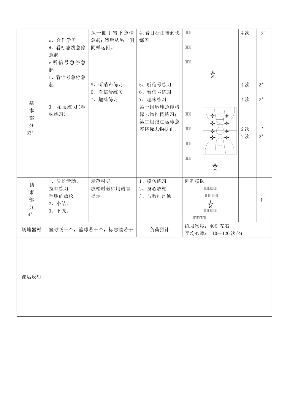 篮球运球急停急起教学设计_第3页