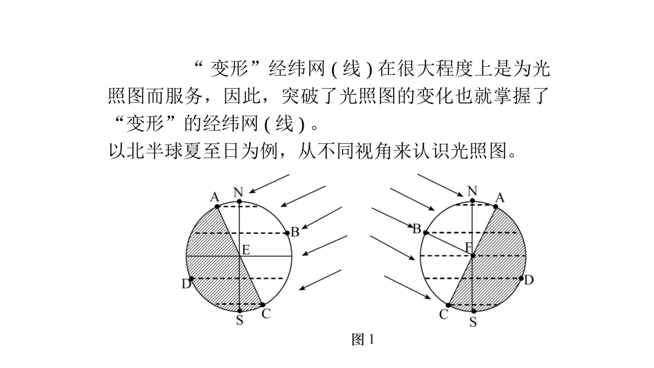 太阳光照图的判读_第2页