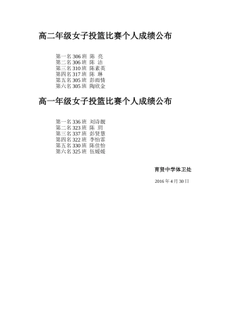 高二年级女子投篮比赛个人成绩公布 (2)