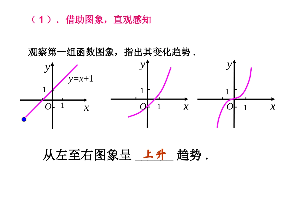 单调性与最大（小）值_第3页